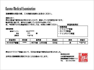 性病,検査,治療,地域別,病院,自宅